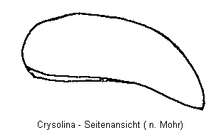 CRYSOLINA FLD